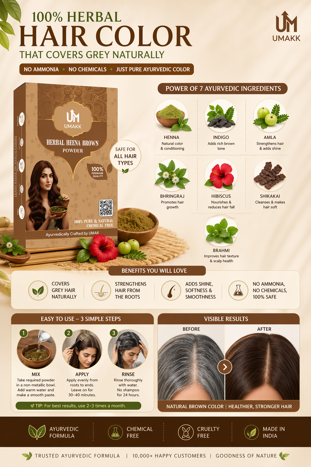 Ayurvedic Dark Brown Hair Colour - 200 gm