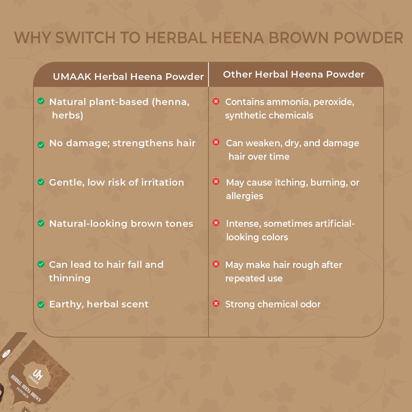 UMAKK Brown Colour Combo - 400 gm